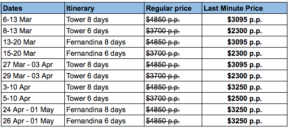 Beluga Galapagos First Class Yacht - 2020 Last Minute Cruise Deals