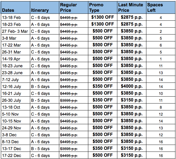 Galapagos Odyssey - First Class yacht - 2020 promos and Last Minute Deals