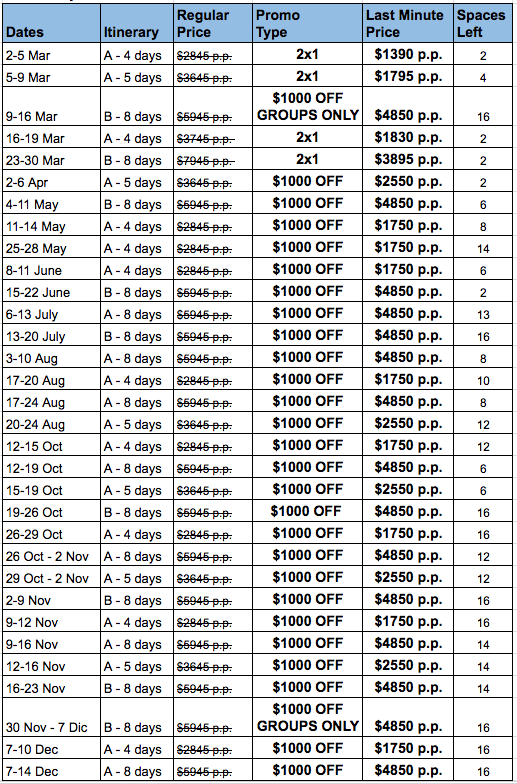 Grand Majestic Luxury Galapagos Yacht - Last Minute deals and 2020 Discounts