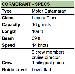 Cormorant I - Specs